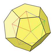 dodecahedron transform