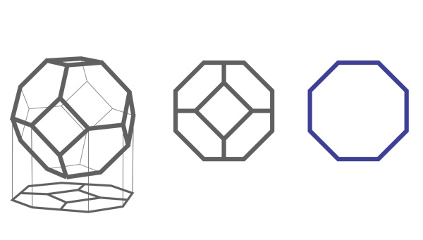 projection of eight faces