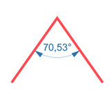 dihedral angle tetrahedron